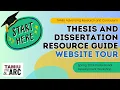 Thesis and Dissertation Web Resources - TAMIU ARC Professional Development Workshop