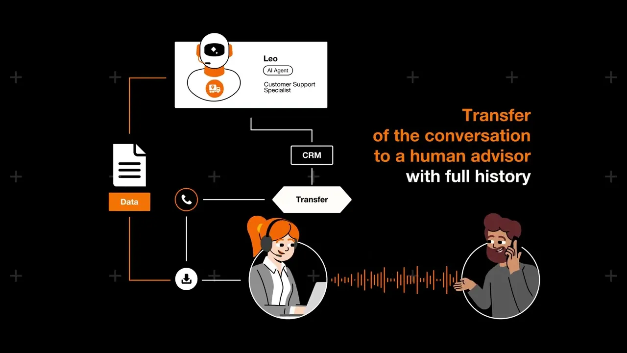 Orange Business Unified Engagement Suite launch