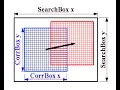 Cross-Correlation for Particle Image Velocimetry PIV using MATLAB