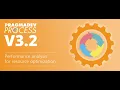 PragmaDev Process BPMN Performance Analysis