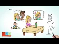 Download Lagu Visie op Veiligheid (Veilig Thuis en Augeo Foundation)