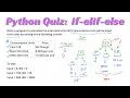 Python Lesson22 Quiz on the concepts of if-elif-else