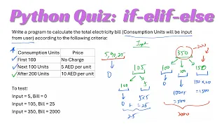 Python Lesson22 Quiz on the concepts of if-elif-else