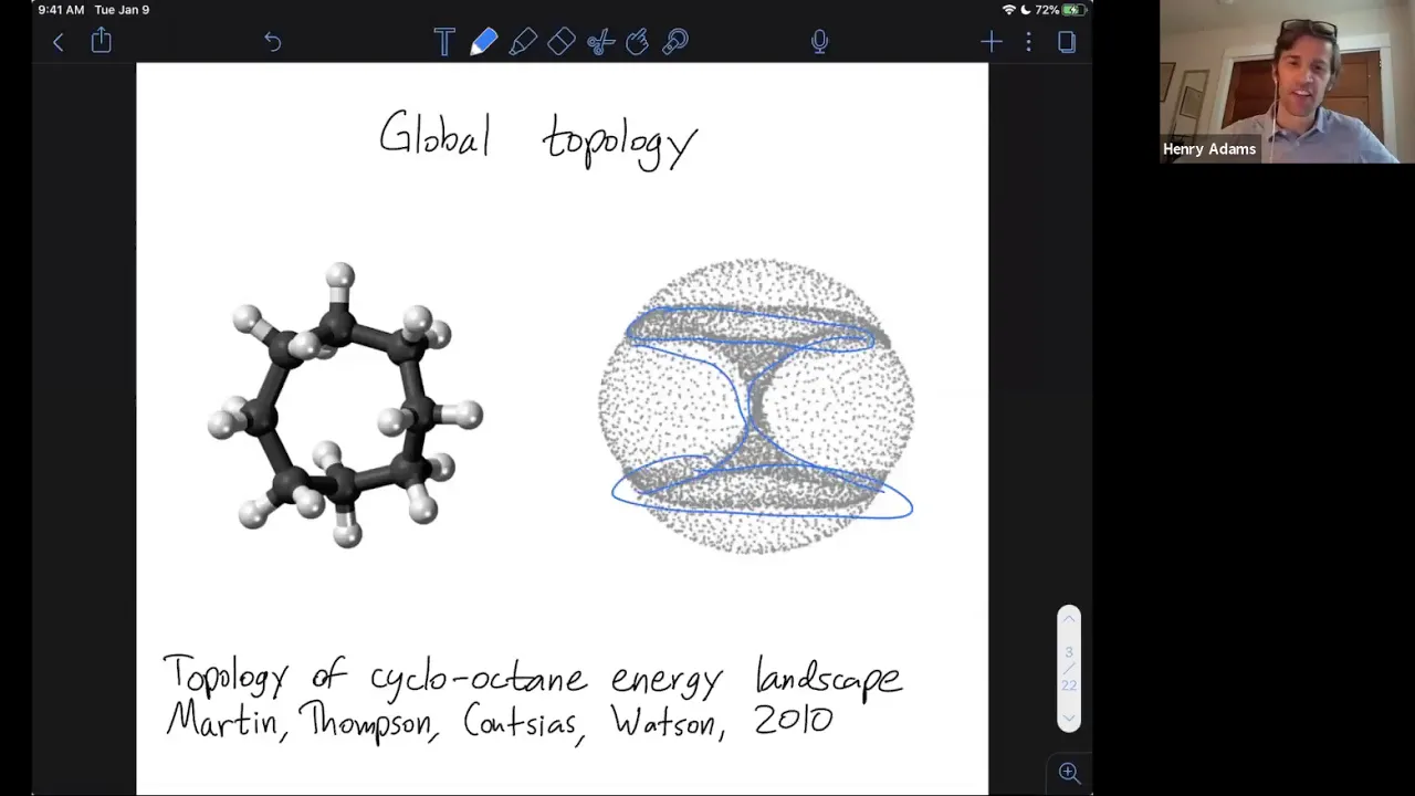 Henry Adams (6/2/20): From persistent homology to machine learning