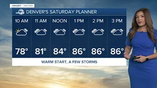 Low 90s with isolated afternoon storms in Denver metro Saturday