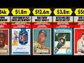 Most Expensive Sports Cards