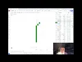 LIVE - UNDERSTANDING MARKET CYCLES