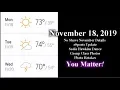 November 18 2019 Big Spring High News and Weather Forecast
