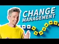 What is Change Management Change Control CompTIA Security SY0-701
