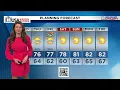 Local 10 News Weather 2026 Morning Edition