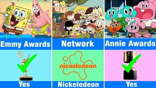 3 cartoon giants compared spongebob vs the loud house vs gumball 