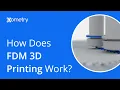How Does FDM 3D Printing Work
