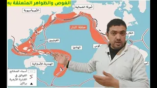 آلية حركة تقارب الصفائح التكتونية 