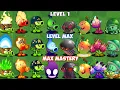 Download Lagu Every PEA \u0026 New Plants LEVEL 1 vs MAX vs M200 - Who Will Win? - Pvz 2 Plant vs Plant