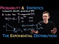 The Exponential Distribution Time Between Poisson Events