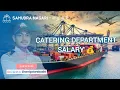 Catering Department Salary