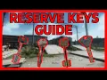 The ULTIMATE Reserve Keys Guide TIERLIST Tarkov Guide 2025
