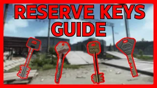 The ULTIMATE Reserve Keys Guide TIERLIST Tarkov Guide 2025