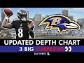Baltimore Ravens News Rumors 3 Big SURPRISES From The Ravens 2024 NFL Preseason Depth Chart