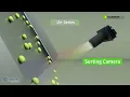 Daewon Color sorter IA Series Features