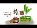 Blockbuster Pongal Video Song | Sankranthiki Vasthunnam | Venkatesh | Dilraju | Anil RaviPudi