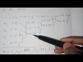 Huffman code Example Problem in digital communication