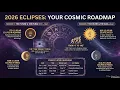 2026 Eclipses Jan - Mar The Awakening