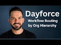 Explained Dayforce Workflow Routing by Organisation Hierarchy