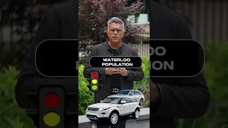 Waterloo Population
