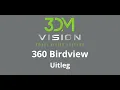 Download Lagu 3DM-Vision uitleg video 360° Bird View Systeem MP3
