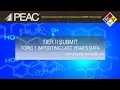 Tier2Submit Topic 1 Importing Data from the Previous