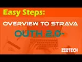Strava Outh2 0 Overview Step by Step Class1