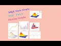 TikZ - Part 6 Plotting graphs LaTeX Made Simple