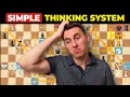 Chess Calculation is Hard UNTIL You Learn These 6 Rules