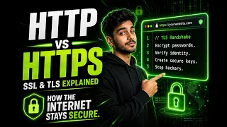 HTTP HTTPS SSL TLS Explained for Beginners