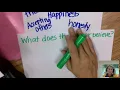 Theme-Anchor Chart