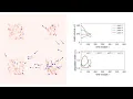 Multi-Robot Task Allocation Games in Dynamically Changing Environments