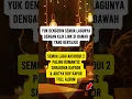 Download Lagu Semua Lagu Aashiqui 2 Paling Romantis | Shraddha Kapoor \u0026 Aditya Roy Kapur Full Album