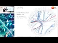 2 7 Module Dependencies