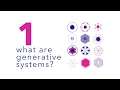 1 - BEGINNER Designing Generative Systems w P5 js