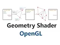 OpenGL Tutorial 49 Geometry Shader Introduction