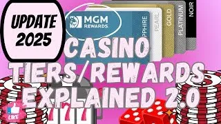 MGM Rewards 2025 Update New Milestones Benefits What You Need to Know