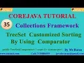 Core java Tutorial Collections Framework -35 TreeSet Vs Comparator By Ratan sir