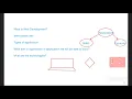 Free Course On Angular Basics of Web Development ExcelR