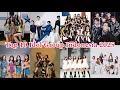 Top 10 Idol Grup Indonesia 2025 | I-Pop Music Group