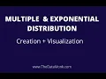 Multinomial exponential distribution in Python Part 12 Complete Numpy Tutorial The Data Monk