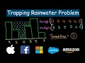 Trapping Rainwater Problem Leetcode