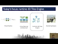 Complex Models Simple Solutions