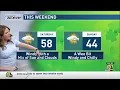KCRG First Alert Forecast Friday Evening March 15th