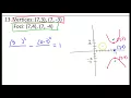 Test C 11 to 16 Writing the Equation of a Conic Section Given Key Information